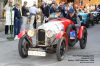 GP Nuvolari 2012